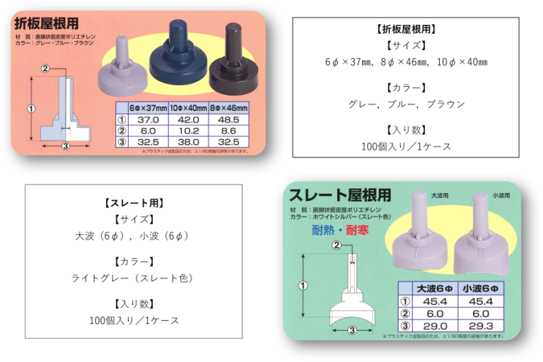 チタンＣＡＰ 材質(チタン(Ti)) 規格(5X10) 入数(500) 【ＣＡＰ